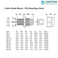 Polyamide Cable Glands- PG 21 Polyamide Cable Glands- PG 21