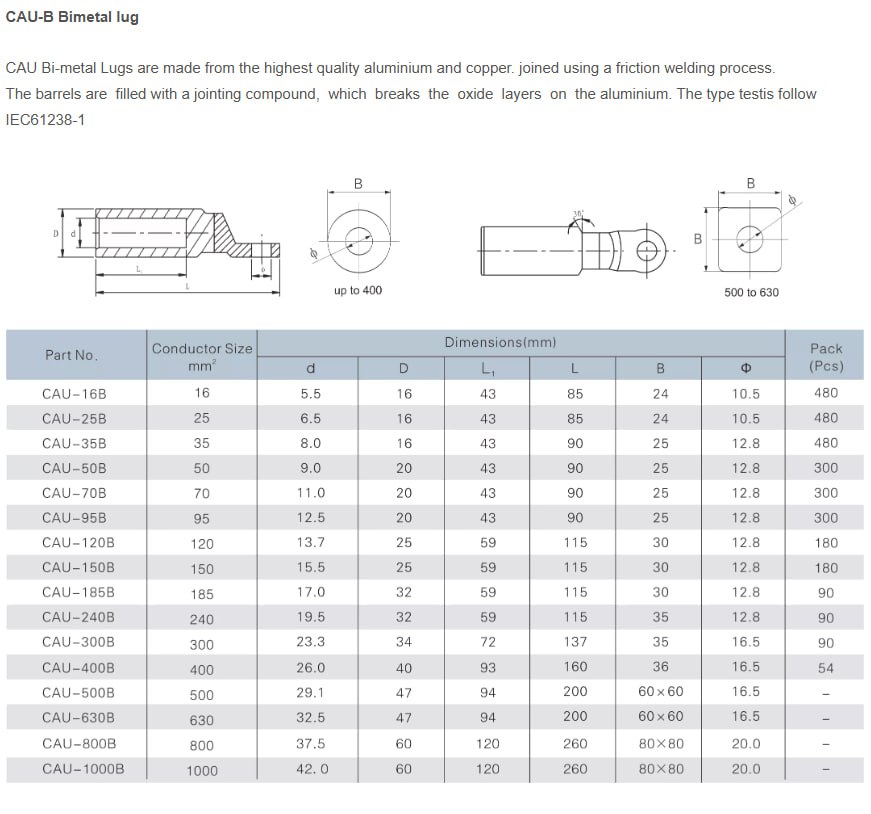 Bimetallic Cable Lug - 95sqmm Bimetallic Cable Lug - 95sqmm
