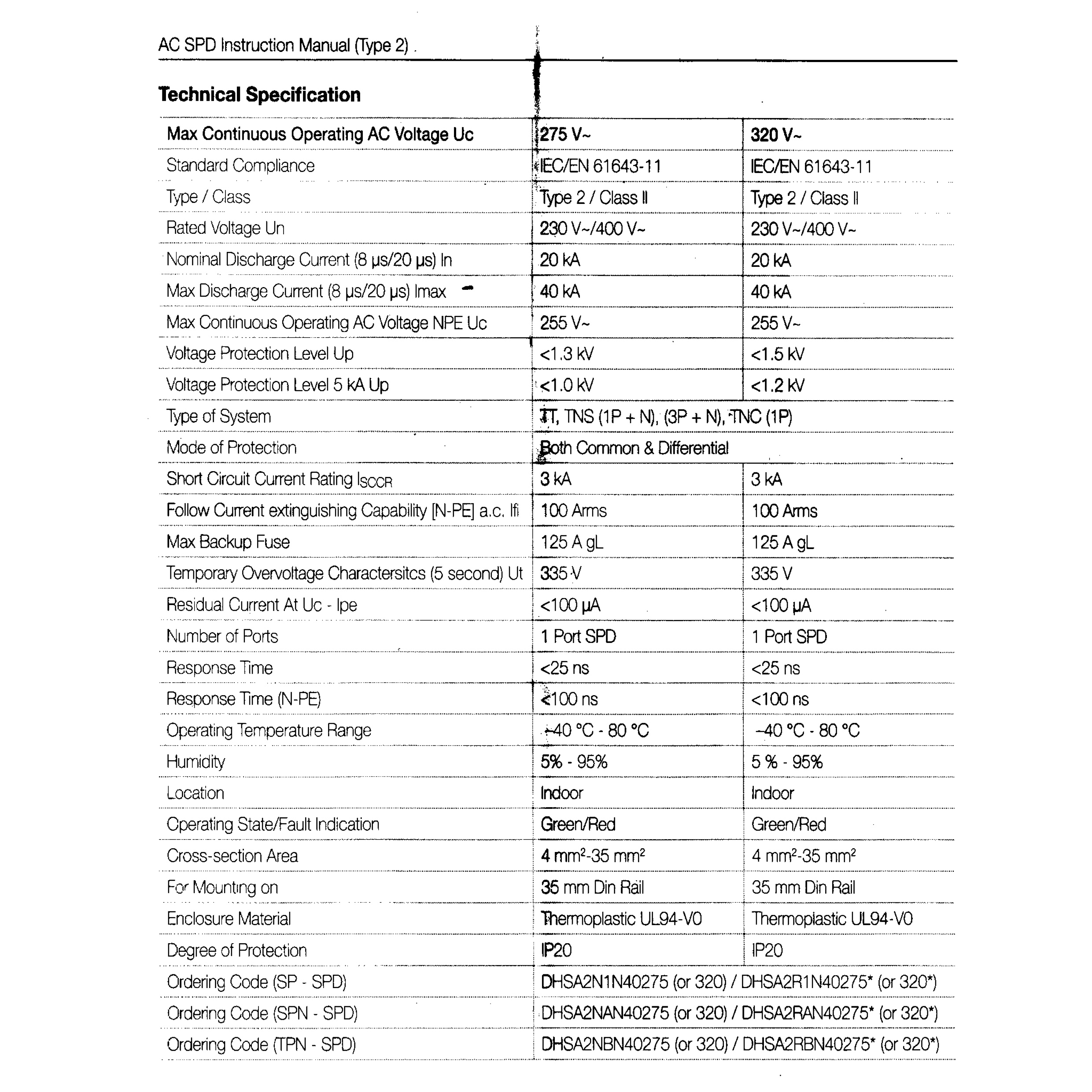 Havells AC SPD - 1 Phase DP - 320V Havells AC SPD - 1 Phase DP - 320V