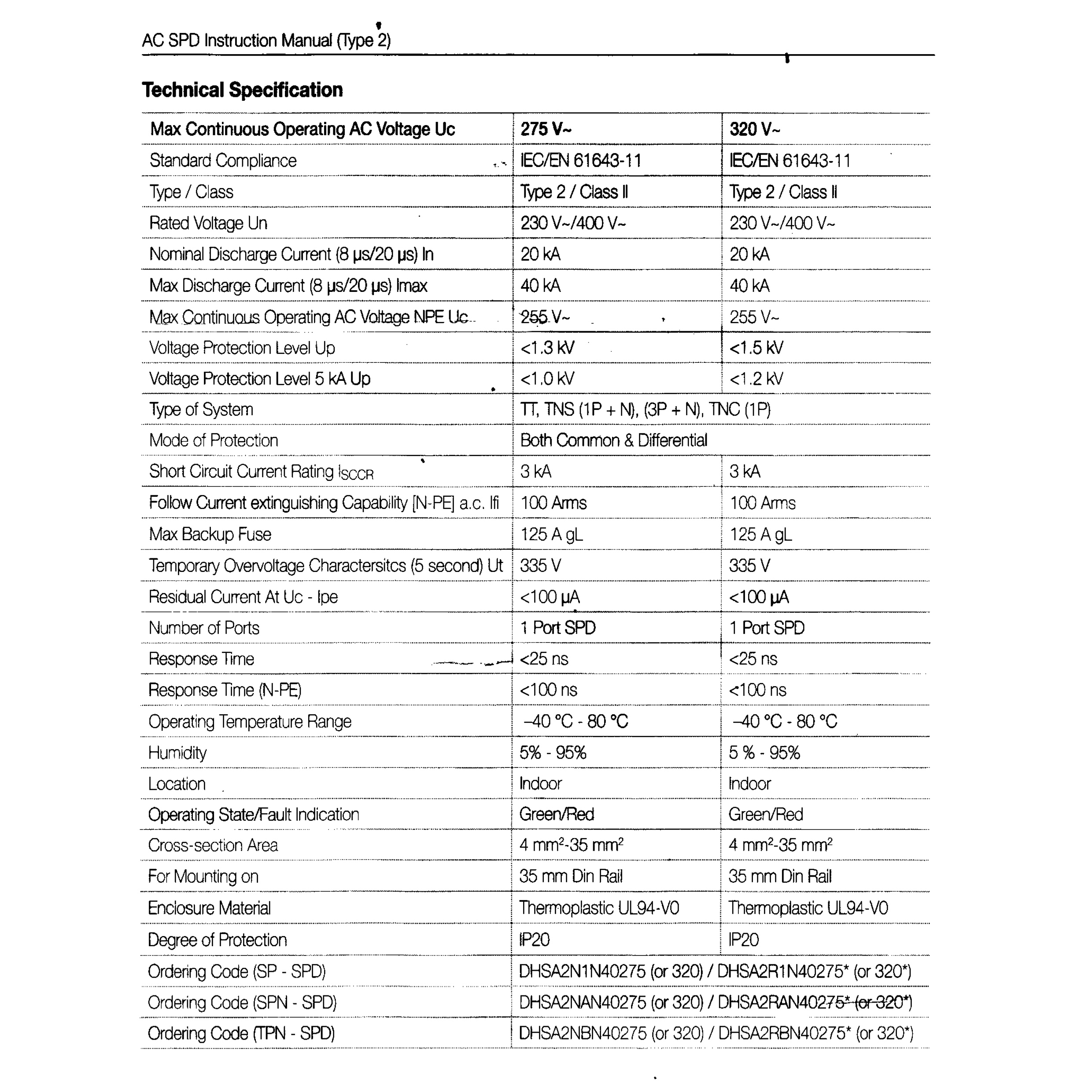 Havells - AC SPD - 3 Phase 4 Pole - 320V Havells - AC SPD - 3 Phase 4 Pole - 320V